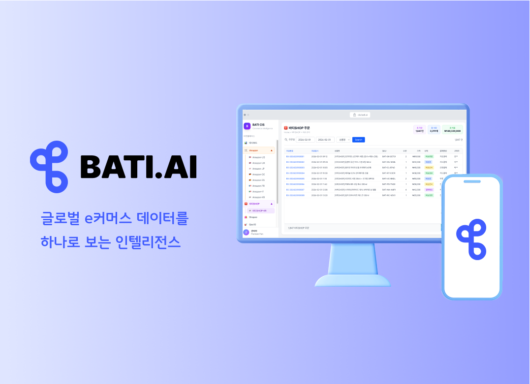 바티에이아이